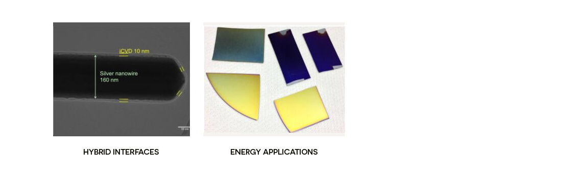 Hybrid Interfaces, Energy Applications